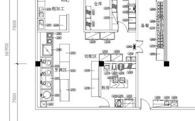 厨房平面布置图