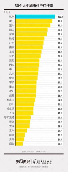 杭州城市面积多大