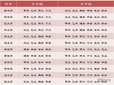 千属于五行属什么