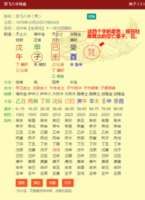 看八字怎么看