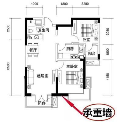 厨房与卧室的墙是承重墙吗