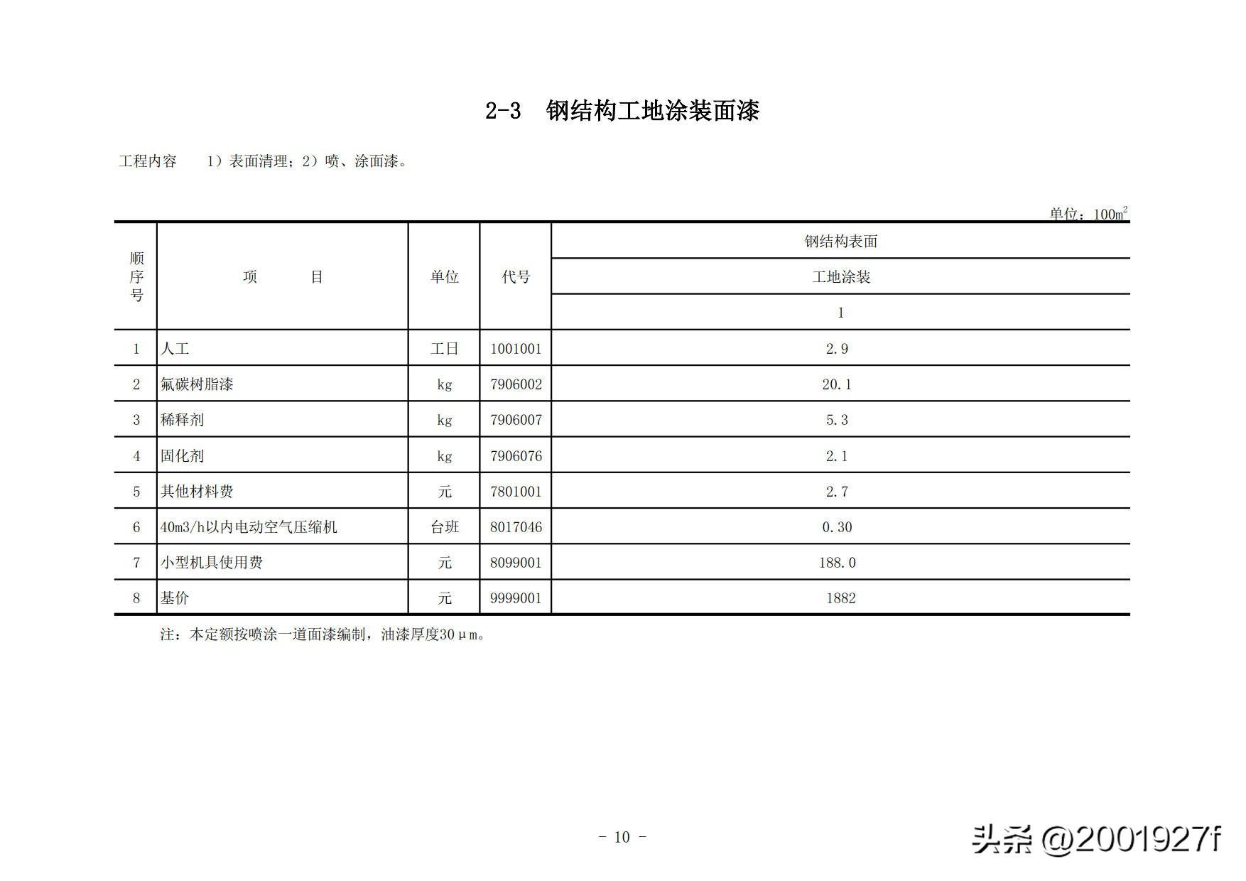 坤達(dá)益工實(shí)業(yè)有限公司