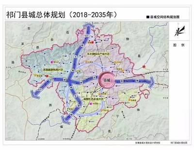 祁门新城区未来规划图