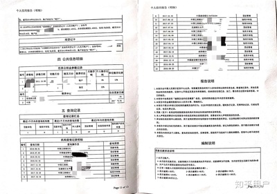 征信消户什么意思