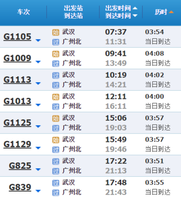 武汉至广州高铁