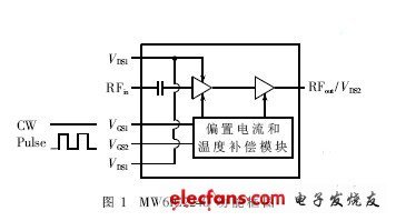 电源IC漏极电流是什么意思