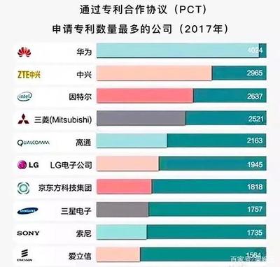 華為車 BU 估值超千億 業(yè)內(nèi)：實(shí)至名歸