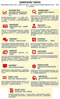 做家政服务网站,初期该如何推广?