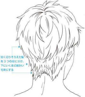 动漫男生帅气发型
