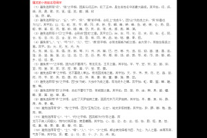 姓陈起名字