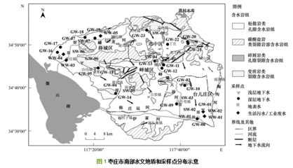 怎么区分奥陶系灰岩和寒武系灰岩