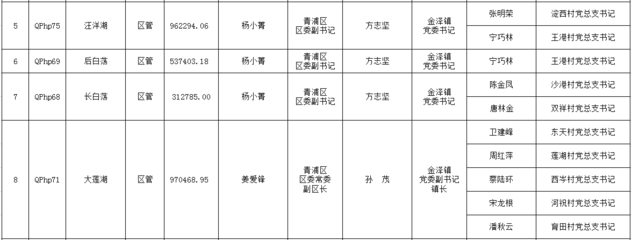 天秤座男生的真实性格