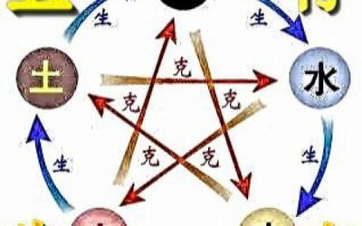 癸水日元帝王八字