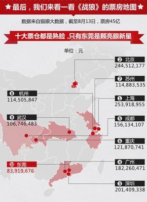 为什么下载腾讯地图的很