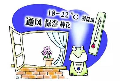 室内湿度多少最佳