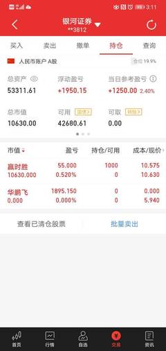 贷款十个点是什么意思