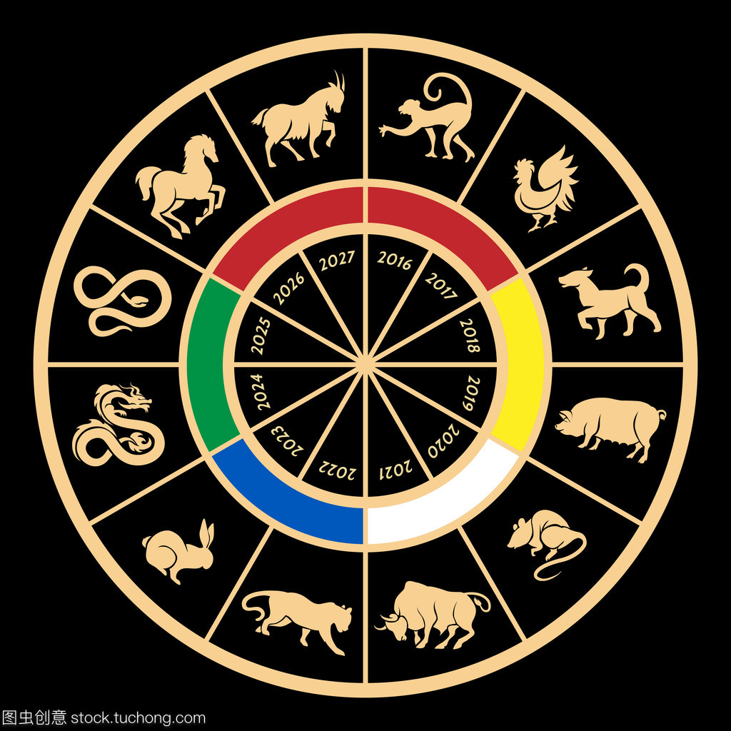 马猴属相合吗