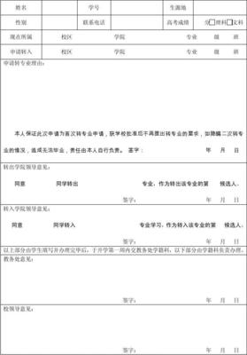 转专业申请理由怎么写