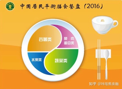 老年人能喝婴儿奶粉吗