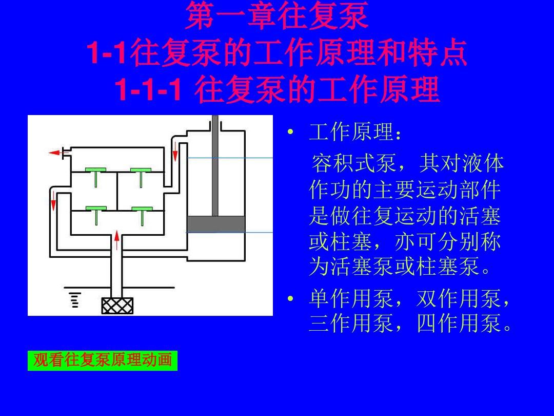 工作原理及特点