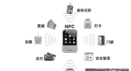 nfc都有什么实用功能