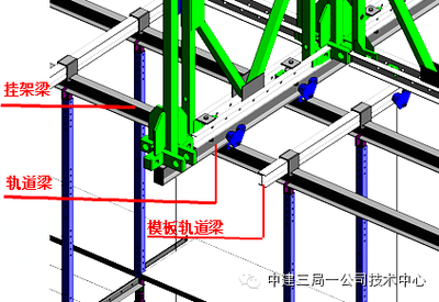 工字鋼梁安裝圖集（工字鋼梁設(shè)計(jì)規(guī)范詳解） 結(jié)構(gòu)機(jī)械鋼結(jié)構(gòu)施工 第1張