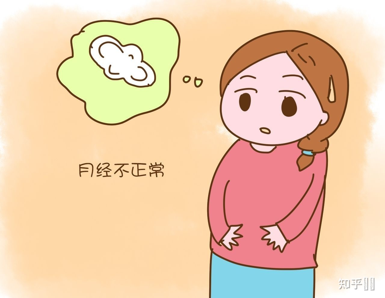 月经期间长痘痘是什么原因