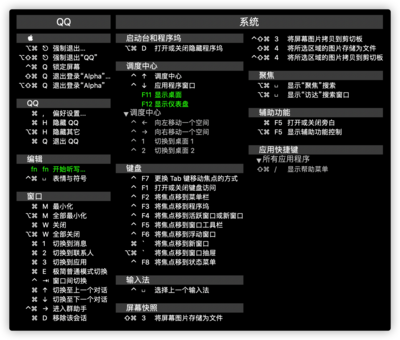 mac 命令行快捷键