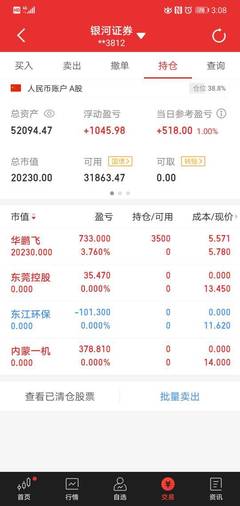 贷款十个点是什么意思