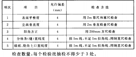 磚墻的垂直度平整度范圍 鋼結(jié)構(gòu)框架施工 第4張