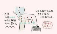 敲胆经可以瘦腿吗