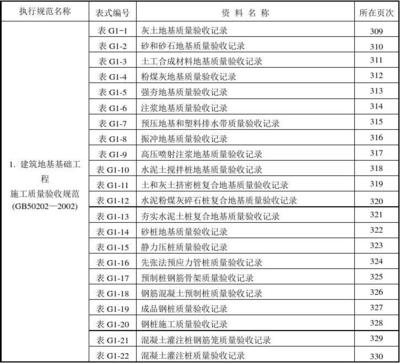 钢结构相关的规范名称和编号（2024年8月23日钢结构相关规范名称和编号一览） 全国钢结构厂 第2张