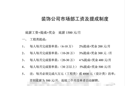 家装设计师工资