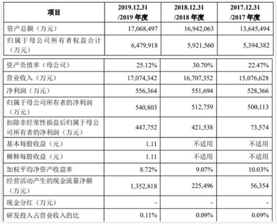 鱼缸里放茶叶（鱼缸里放茶叶有什么好处）