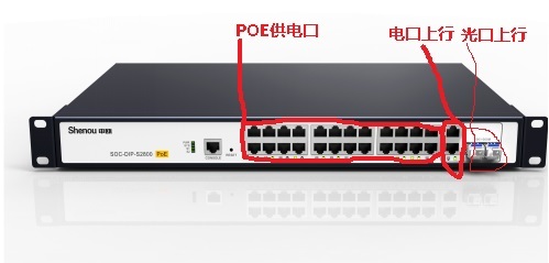 poe接口是什么