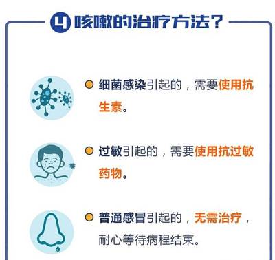 细菌感染引起的咳嗽
