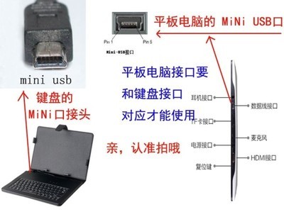 电脑通讯接口