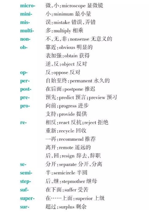 obvious词根词缀词源