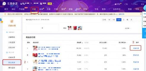 精细数据优化淘宝宝贝标题(用数据证明每一个关键词)