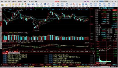 股票代码6开头的是什么意思