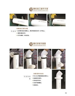 室内hdpe排水管