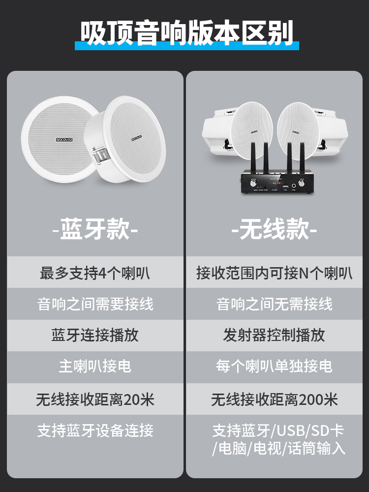 天花吊顶太厚
