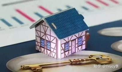 如何快速还清贷款