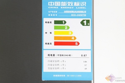 冰箱一个小时几度电