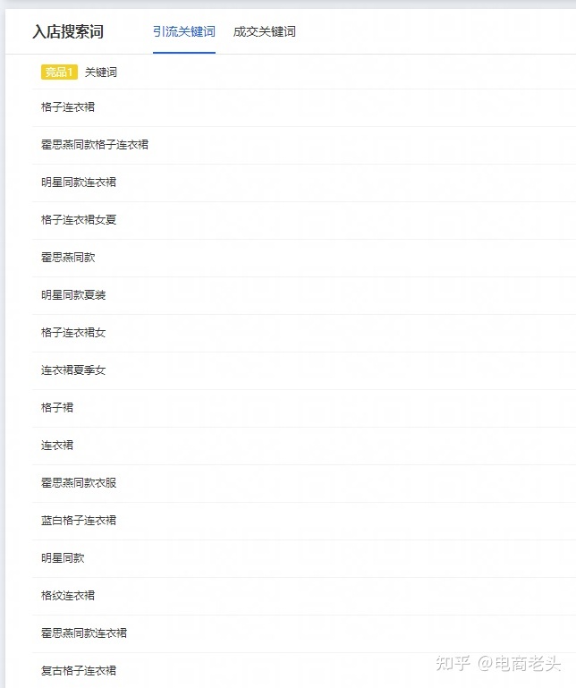 怎么做淘宝才有流量?