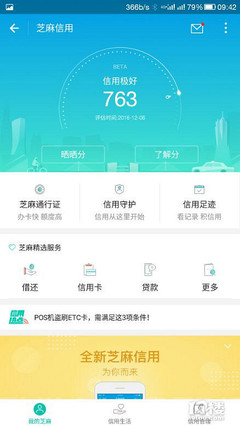 芝麻信用680什么水平