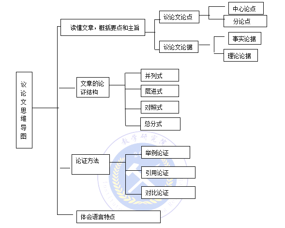 三星w2019如何下载纸飞机