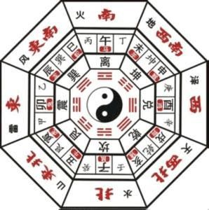 五行歌诀