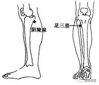膝关节困疼是怎么回事