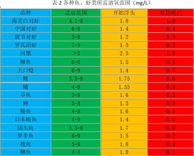 MALAYSIA GOLDEN <strong><mark>arowana</mark></strong> Finally have time to see you